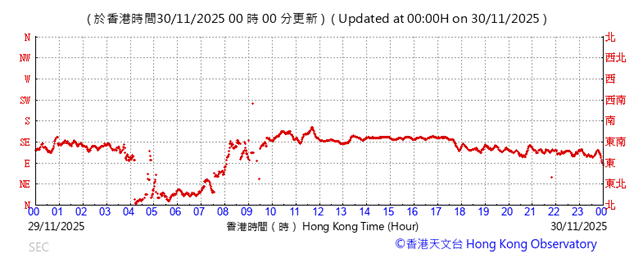 A graph with red lines
AI-generated content may be incorrect.